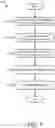 Fig. 11 - Early data breach detection