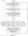 Fig. 15 - Early data breach detection