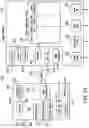 Fig. 03 - System for improving data security through key management