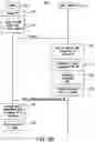 Fig. 06 - System for improving data security through key management