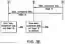 Fig. 09 - System for improving data security through key management