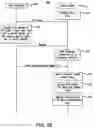 Fig. 17 - System for improving data security through key management