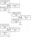 Fig. 05 - Method and system for removing personally identifiable information from transaction histories