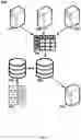 Fig. 06 - Method and system for removing personally identifiable information from transaction histories
