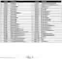 Fig. 12 - Systems and methods for a de-identified medical and healthcare data marketplace