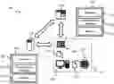 Fig. 01 - SYSTEM AND DEVICES FOR SECURE AND EFFICIENT PROVISIONING OF ELECTRONIC DEVICES