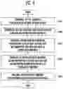 Fig. 05 - Electronic device with display panel copy protection module and method for determining duplicate display panel