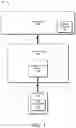 Fig. 02 - Securing external data storage for a secure element integrated on a system-on-chip
