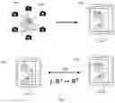 Fig. 07 - Method for designing a piece of apparel in particular for designing an upper of a shoe