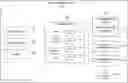 Fig. 01 - Scene layout estimation