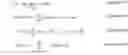 Fig. 07 - Scene layout estimation