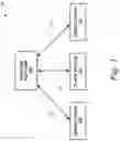 Fig. 02 - Generating technical drawings from building information models