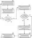 Fig. 01 - 3D geometry generation for computer aided design considering subtractive manufacturing forces