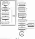 Fig. 02 - High-dimensional multi-distributed importance sampling for circuit yield analysis