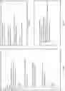 Fig. 04 - Offline interactive natural language processing results