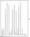 Fig. 09 - Offline interactive natural language processing results