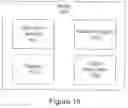 Fig. 10 - Method and system for stashing of document alteration information for quicker web preview