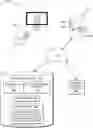 Fig. 01 - Smart lens artifact capture and review reception
