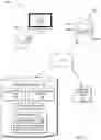 Fig. 02 - Smart lens artifact capture and review reception
