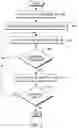 Fig. 04 - Smart lens artifact capture and review reception