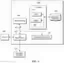Fig. 05 - Smart lens artifact capture and review reception