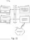 Fig. 13 - System and method for automated content annotation workflow