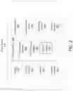 Fig. 03 - Generating fillable documents and fillable templates in a collaborative environment