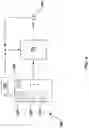Fig. 05 - METHOD AND SERVER FOR DETERMINING A TRAINING SET FOR TRAINING A MACHINE LEARNING ALGORITHM (MLA)