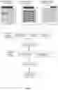 Fig. 07 - Searchable data structure for electronic documents