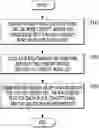 Fig. 01 - METHOD AND APPARATUS FOR GENERATING KNOWLEDGE GRAPH
