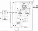 Fig. 01 - PARALLELIZATION AND PIPELINING STRATEGIES FOR AN EFFICIENT ANALOG NEURAL NETWORK ACCELERATOR