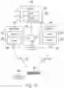 Fig. 09 - Reading of an electromagnetic resonant structure by a separated transmitter and receiver