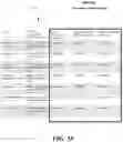 Fig. 40 - Synthetic standardized wave identifiers for representing and classifying entities