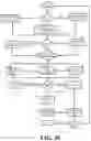 Fig. 44 - Synthetic standardized wave identifiers for representing and classifying entities