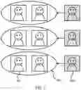 Fig. 06 - Face clustering with image uncertainty