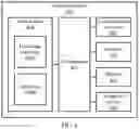 Fig. 07 - Face clustering with image uncertainty