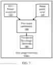 Fig. 08 - Face clustering with image uncertainty
