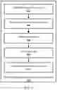 Fig. 09 - Face clustering with image uncertainty