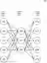 Fig. 01 - Document clusterization
