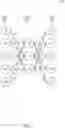 Fig. 03 - Document clusterization