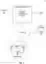 Fig. 04 - Document clusterization