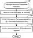 Fig. 01 - Multi-view visual data damage detection