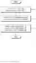 Fig. 07 - Electronic device correcting meta information of image and operating method thereof