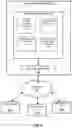 Fig. 09 - Explainable video performance prediction