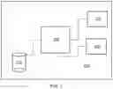 Fig. 02 - AUDIO/VIDEO CAPTURING DEVICE, VEHICLE MOUNTED DEVICE, CONTROL CENTRE SYSTEM, COMPUTER PROGRAM AND METHOD