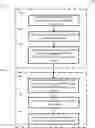 Fig. 01 - Unsupervised representation learning with contrastive prototypes