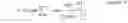 Fig. 13 - Unsupervised representation learning with contrastive prototypes