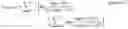 Fig. 14 - Unsupervised representation learning with contrastive prototypes