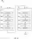 Fig. 05 - Method For Automatically Designing Efficient Hardware-Aware Neural Networks For Visual Recognition Using Knowledge Distillation