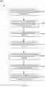 Fig. 13 - Method For Automatically Designing Efficient Hardware-Aware Neural Networks For Visual Recognition Using Knowledge Distillation